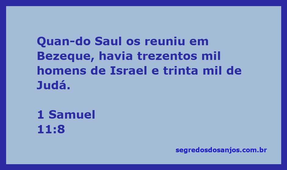 Saul reunindo os homens de Israel e Judá em Bezeque, conforme 1 Samuel 11:8.