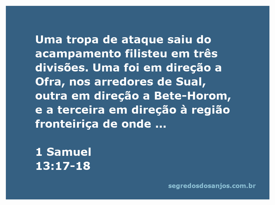 Tropa de ataque filisteia se dividindo em três direções na passagem de 1 Samuel 13:17-18.