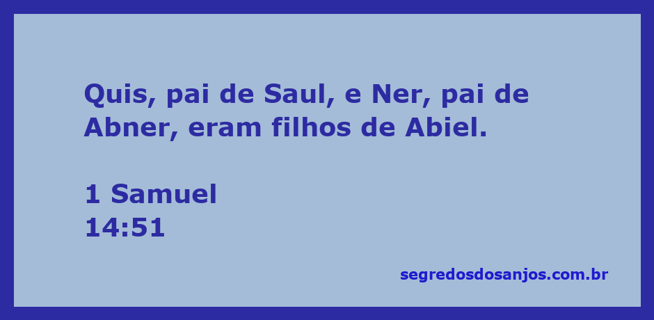 Imagem representativa da linhagem de Saul e Abner, destacando Quis e Ner como pais.