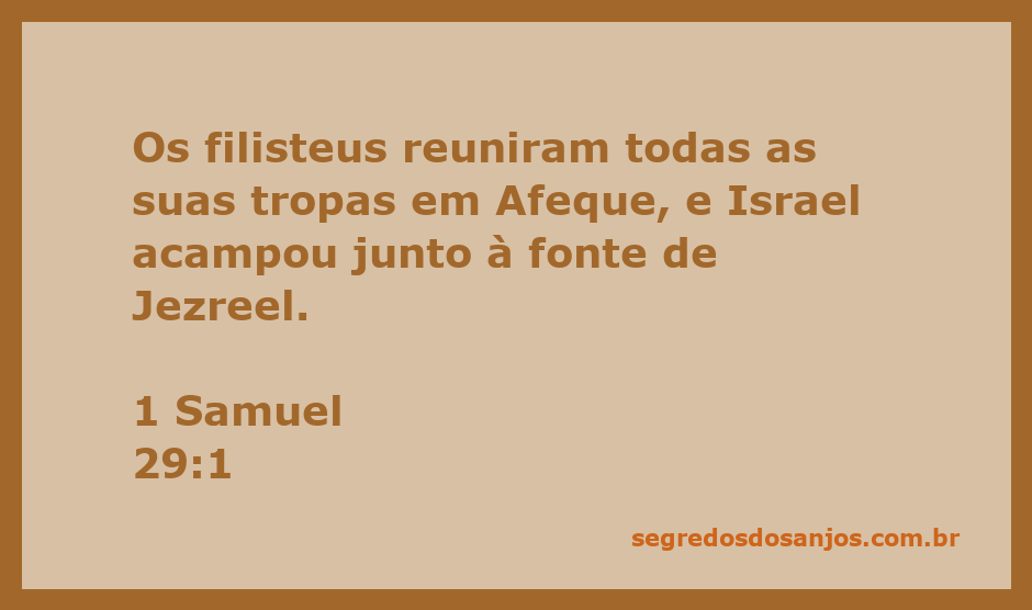 Mapa ilustrativo mostrando a localização de Afeque e a fonte de Jezreel durante o conflito entre filisteus e Israel.