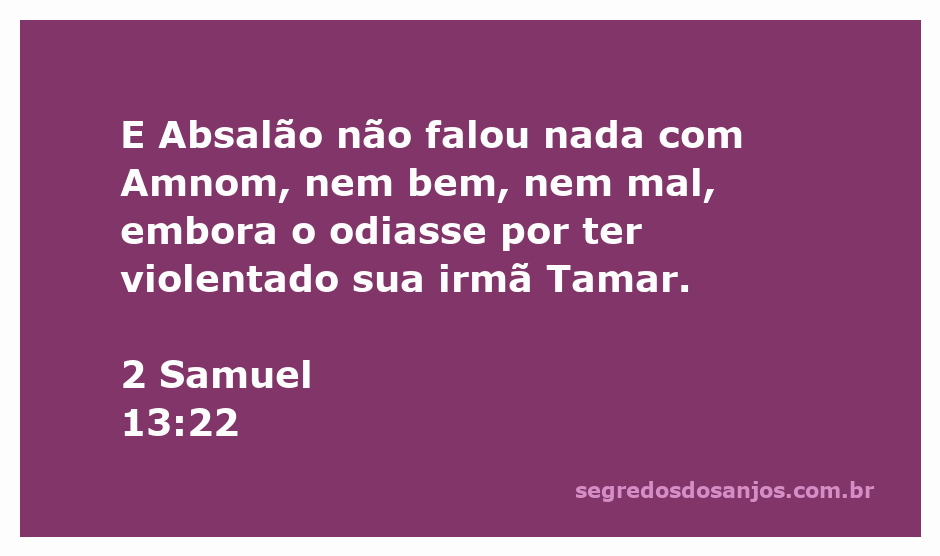 Absalão e Amnom em uma cena de tensão familiar, representando o conflito após o abuso de Tamar.