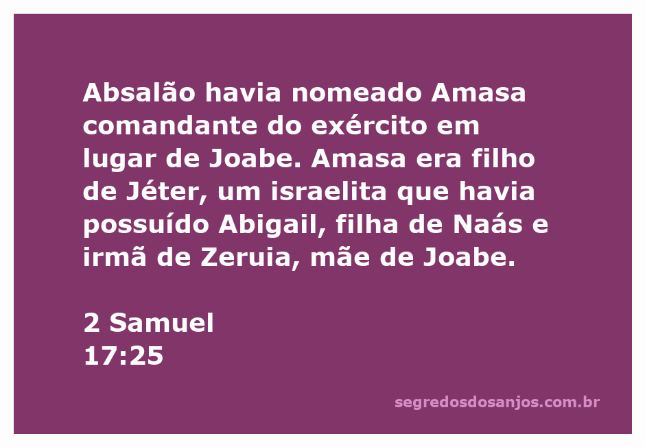 Ilustração de Amasa, novo comandante do exército de Absalão, discutindo estratégias com seus soldados.