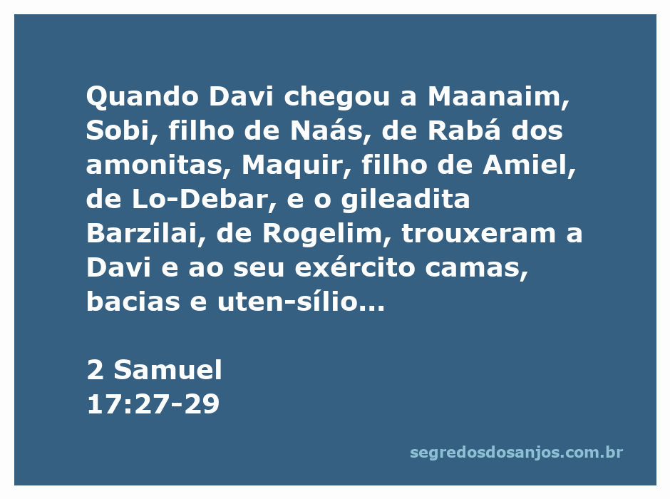Davi e seu exército recebendo alimentos e suprimentos em Maanaim