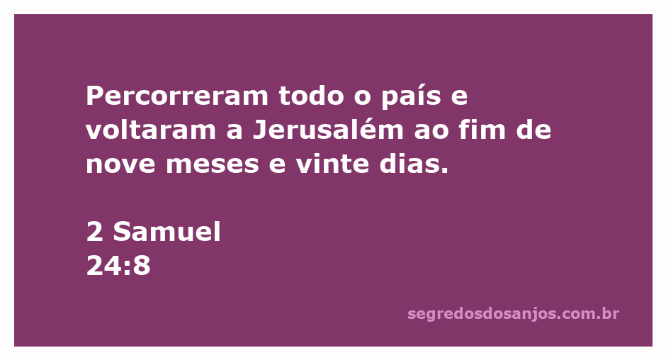Mapa mostrando a jornada de Israel em 2 Samuel 24:8, representando os nove meses e vinte dias de viagem.