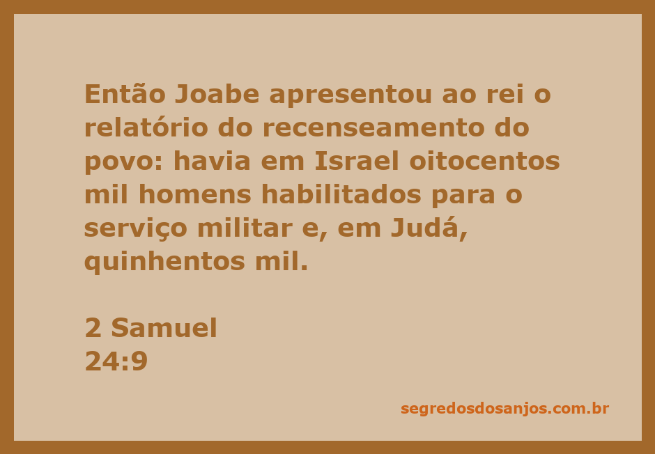 Relatório do recenseamento do exército em Israel e Judá conforme descrito em 2 Samuel 24:9.