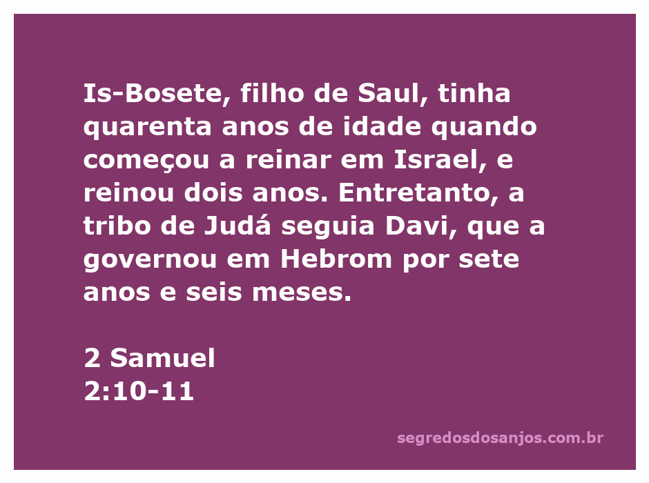 Is-Bosete, filho de Saul, e Davi, rei de Judá, durante a divisão do reino de Israel.