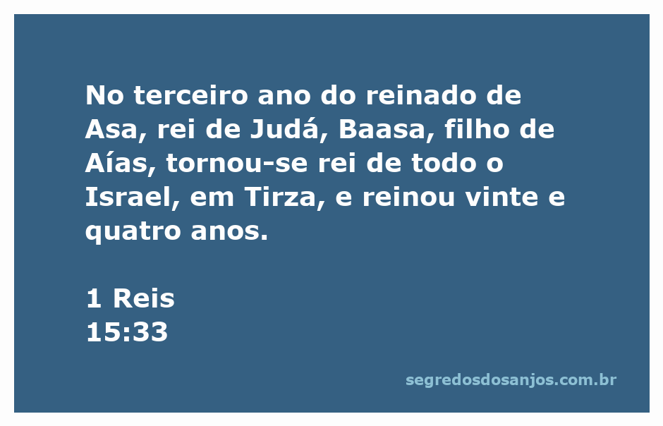 Rei Baasa de Israel, filho de Aías, governando em Tirza durante o reinado de Asa, rei de Judá.