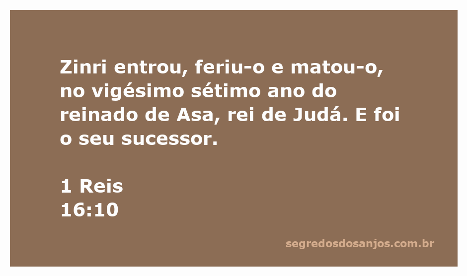 Zinri assassina o rei na passagem de 1 Reis 16:10, retratando um momento de mudança de poder em Israel.