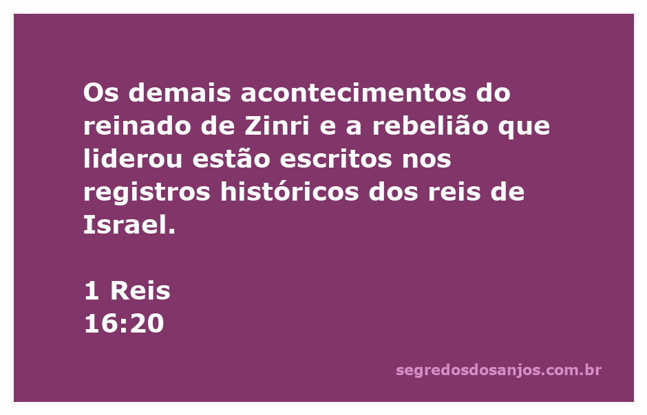 Rei Zinri e os registros históricos dos reis de Israel.