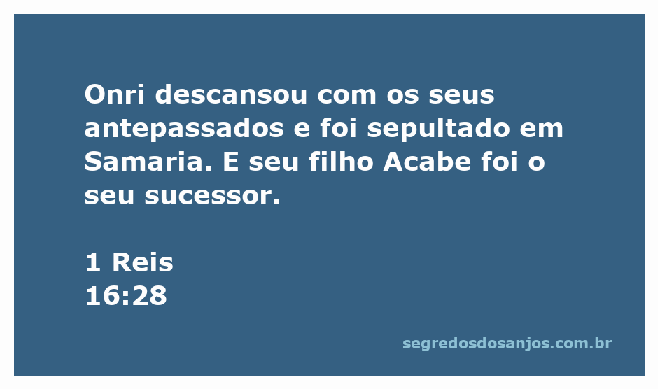Representação artística do sepultamento de Onri, rei de Israel, em Samaria, com seu filho Acabe ao lado.