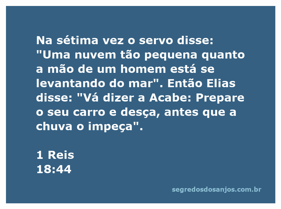Imagem de uma nuvem pequena se formando no céu, representando a esperança de chuva na passagem bíblica de 1 Reis 18:44.