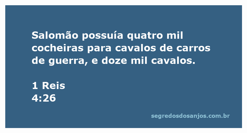 Imagem de um antigo estábulo com quatro mil cocheiras, representando a riqueza e poder de Salomão na Bíblia.