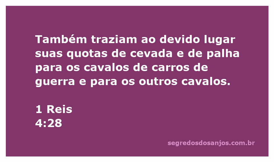 Cavalos de guerra com cevada e palha, simbolizando a provisão na antiga Israel.