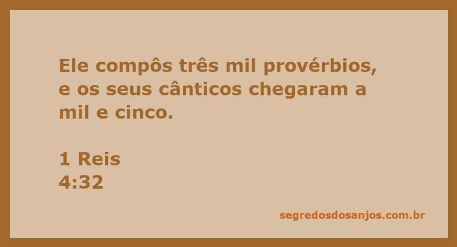 Imagem representativa de Salomão escrevendo provérbios e cânticos, simbolizando sabedoria e criatividade.