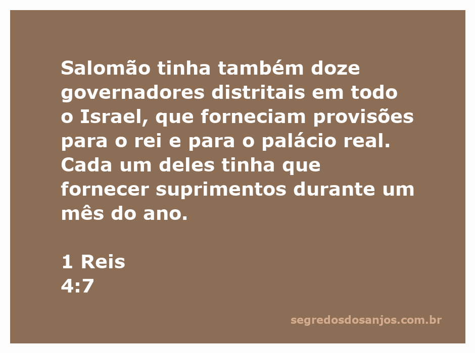 Imagem representativa da administração de Salomão com governadores distritais em Israel.