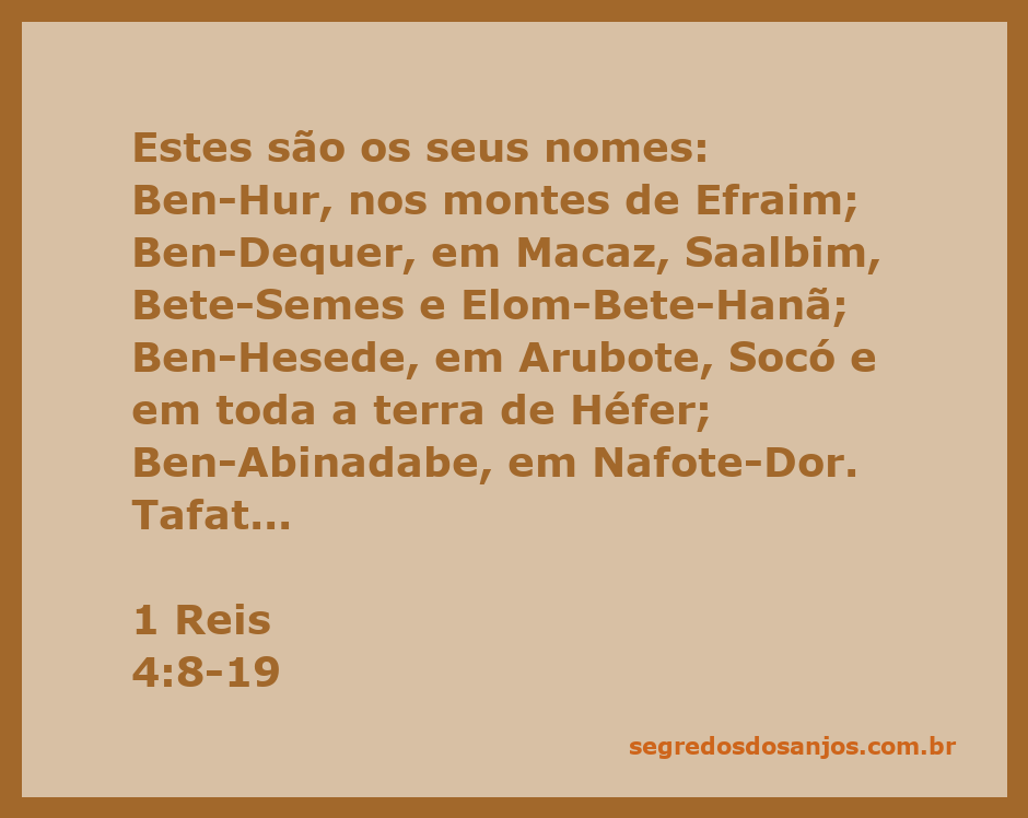 Mapa ilustrativo mostrando as regiões e governadores mencionados em 1 Reis 4:8-19 da Bíblia.