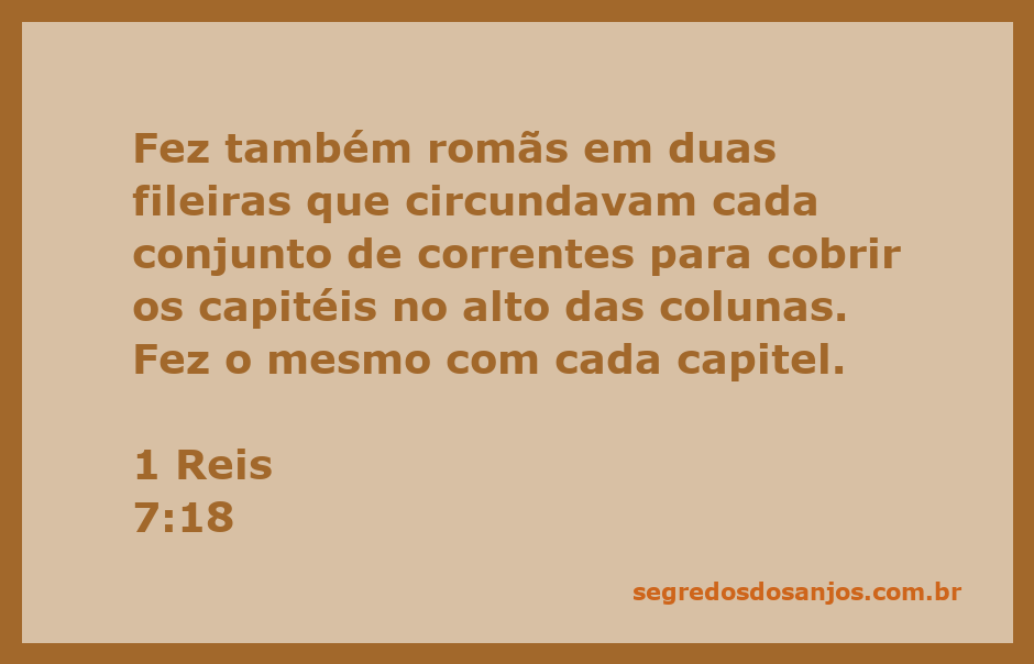 Representação artística do capitel de uma coluna com romãs em fileiras, conforme descrito em 1 Reis 7:18.