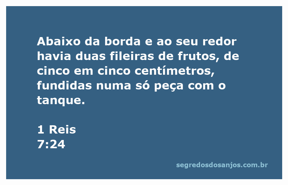 Imagem do tanque mencionado em 1 Reis 7:24, com fileiras de frutos decorativos fundidos ao redor.