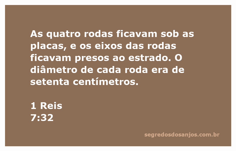 Representação das rodas mencionadas em 1 Reis 7:32, com diâmetro de setenta centímetros, destacando seus eixos e estrutura.