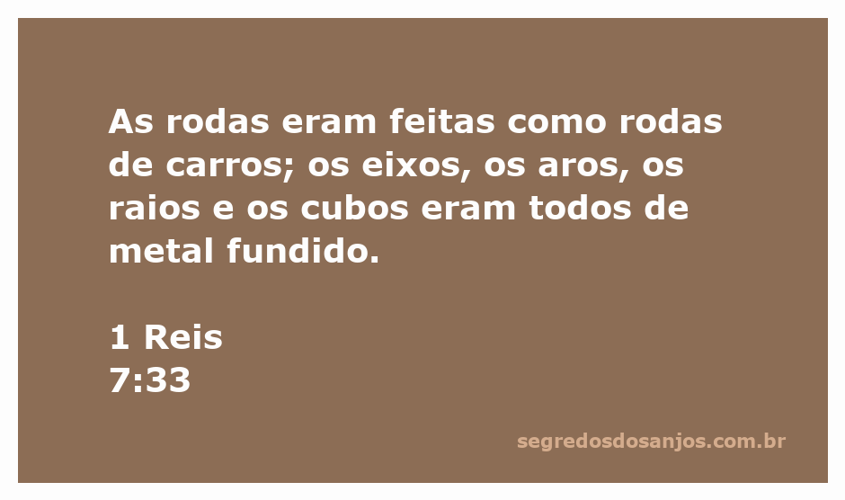 Imagem ilustrativa de rodas de metal fundido, representando as rodas descritas em 1 Reis 7:33.