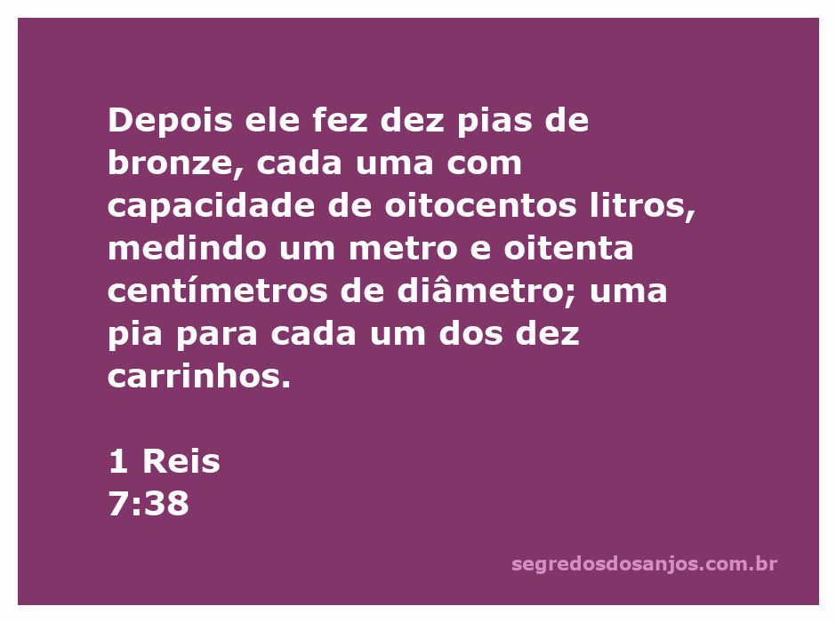 Ilustração de dez pias de bronze, cada uma com capacidade de oitocentos litros, representando a construção do templo em 1 Reis 7:38.