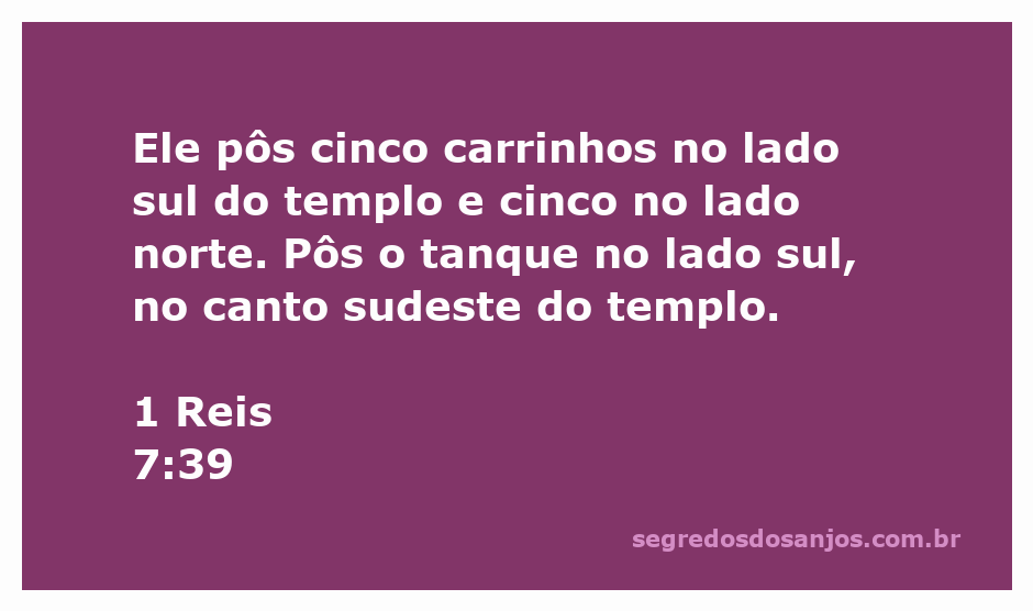 Imagem de carrinhos e tanque no templo, representando a estrutura mencionada em 1 Reis 7:39.