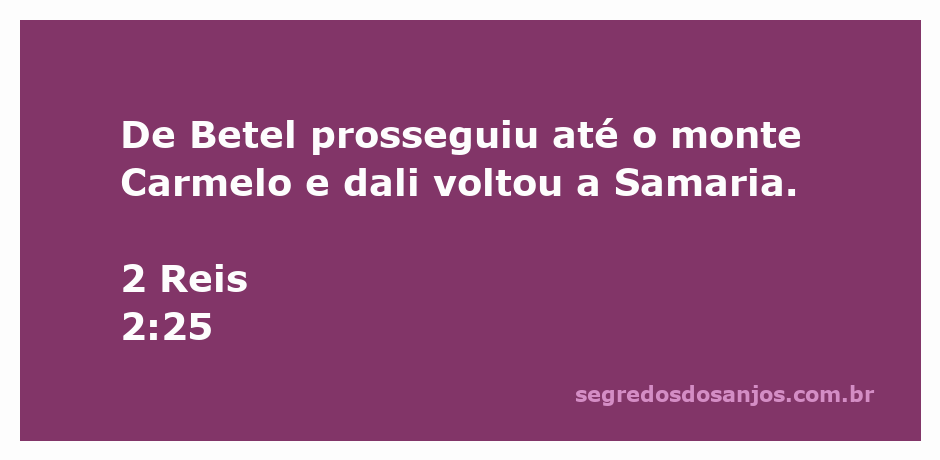 Eliseu seguindo o caminho de Betel ao monte Carmelo e retornando a Samaria.