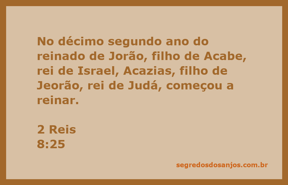 Rei Acazias de Judá inicia seu reinado durante o governo de Jorão de Israel.