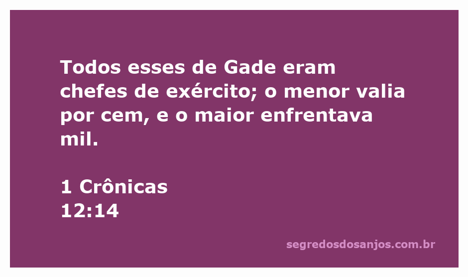Imagem ilustrativa de guerreiros da tribo de Gade, destacando suas habilidades de combate.