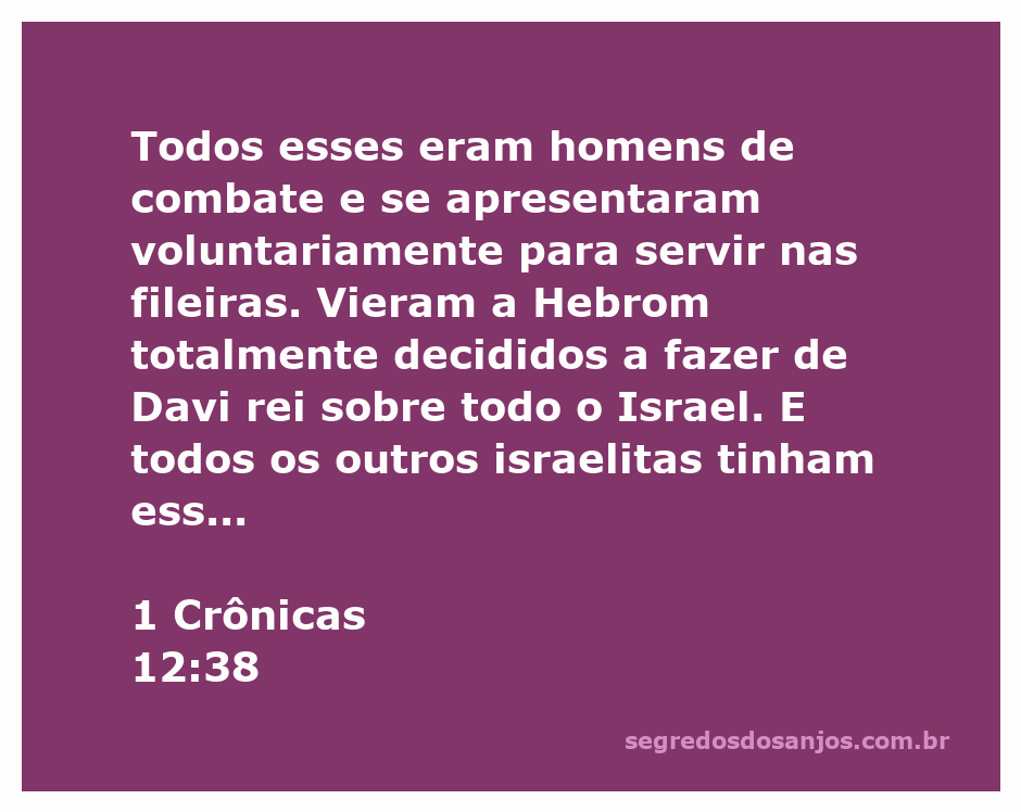 Homens de combate se apresentando voluntariamente para servir Davi como rei em Hebrom.