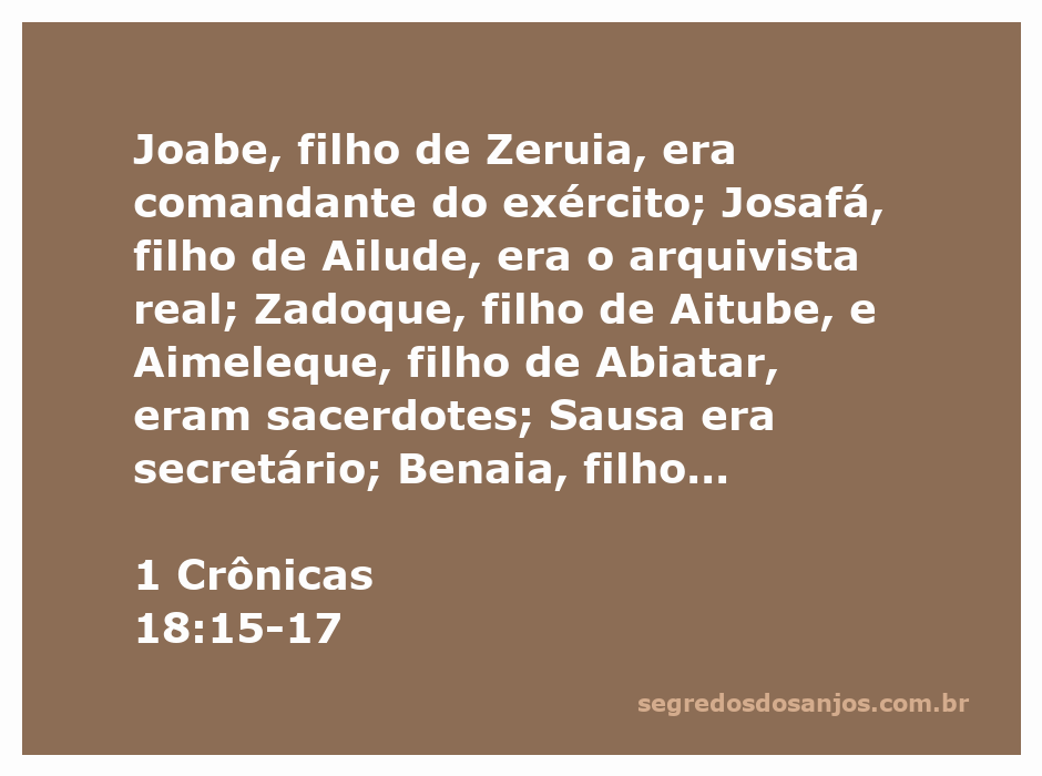 Composição ilustrativa dos principais oficiais do rei Davi conforme 1 Crônicas 18:15-17