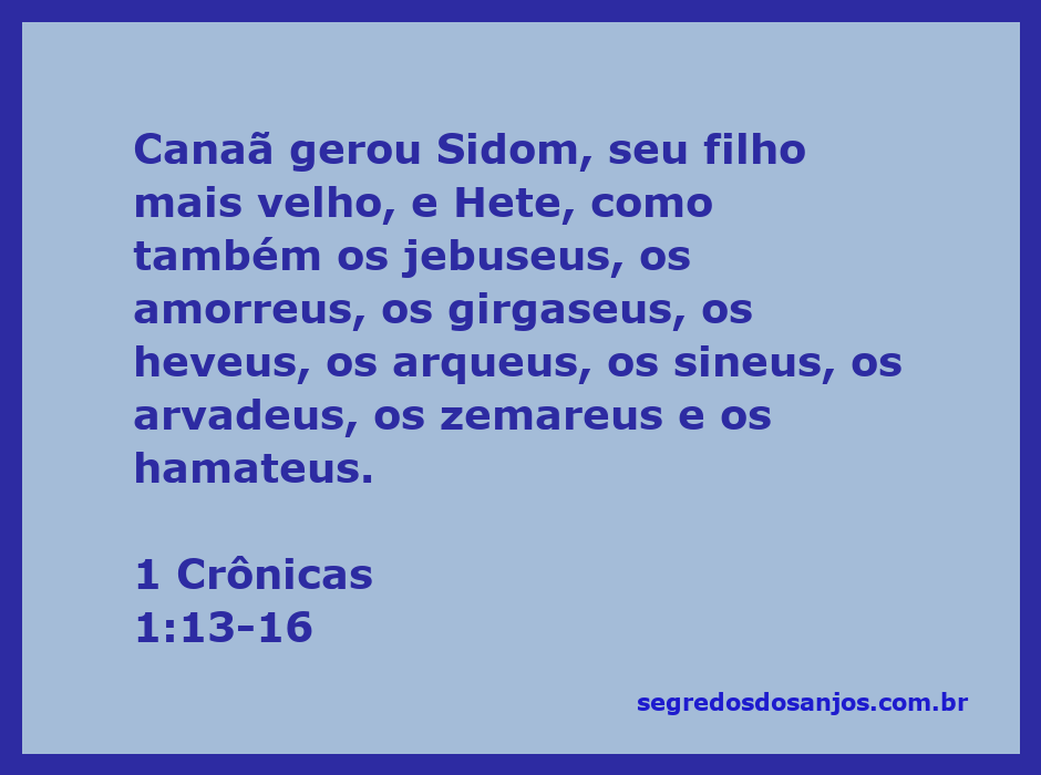 Genealogia dos descendentes de Canaã com destaque para Sidom e os povos antigos.
