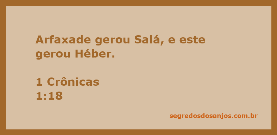 Genealogia de Arfaxade, Salá e Héber na Bíblia