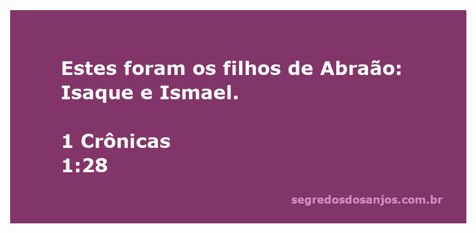 Imagem representativa dos filhos de Abraão, Isaque e Ismael, conforme 1 Crônicas 1:28.