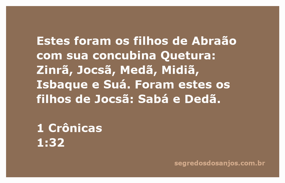 Representação dos filhos de Abraão com sua concubina Quetura, incluindo Zinrã, Jocsã, Medã, Midiã, Isbaque e Suá.