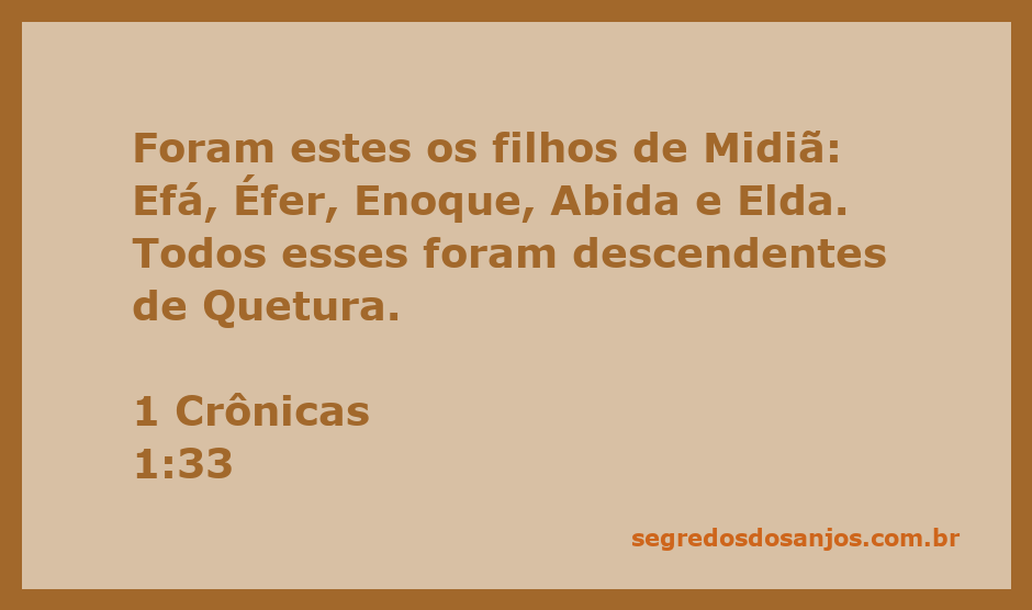 Genealogia dos filhos de Midiã, incluindo Efá, Éfer, Enoque, Abida e Elda.