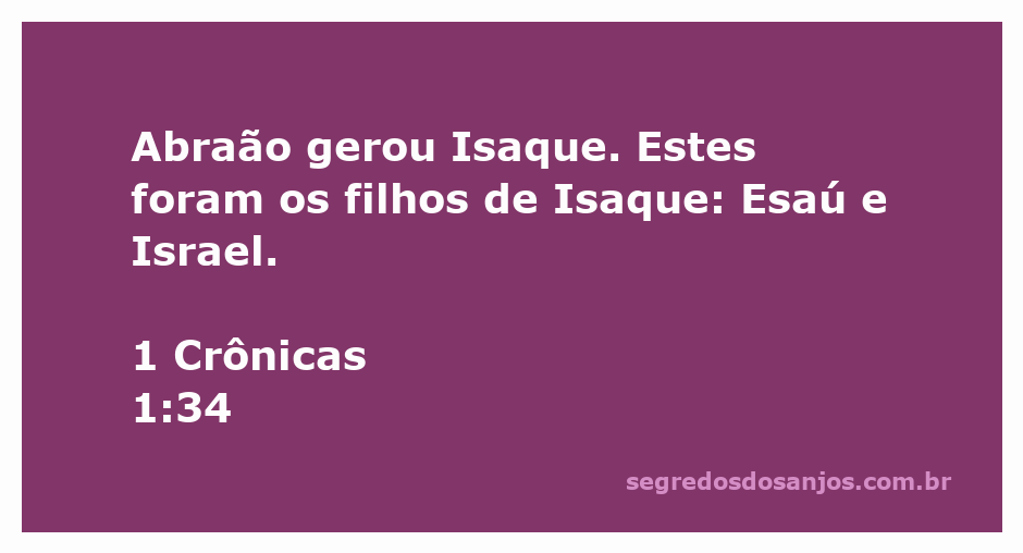 Representação da genealogia de Abraão, destacando a relação entre Abraão, Isaque, Esaú e Israel.
