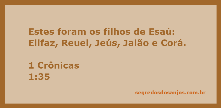 Filhos de Esaú listados na Bíblia, incluindo Elifaz, Reuel, Jeús, Jalão e Corá.