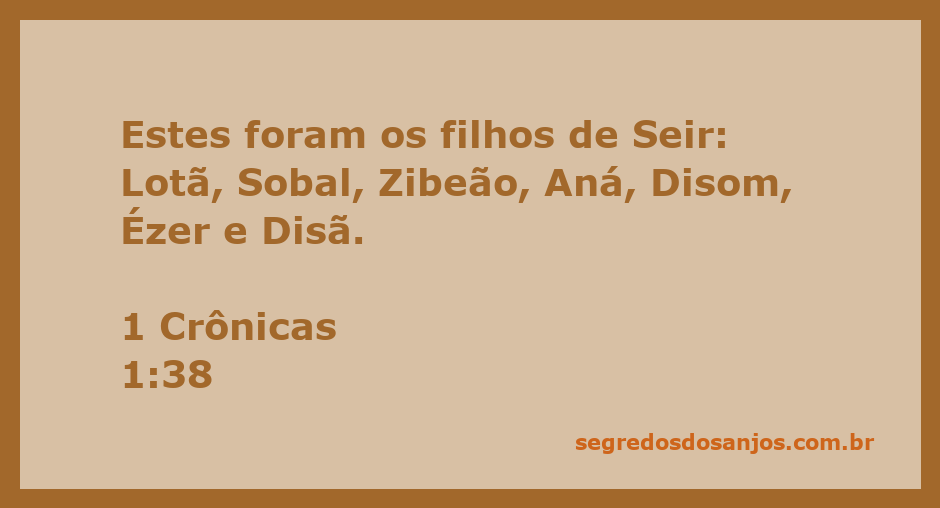 Lista dos filhos de Seir conforme mencionado em 1 Crônicas 1:38.