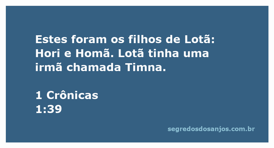 Representação dos filhos de Lotã, incluindo Hori e Homã, com a menção de sua irmã Timna.