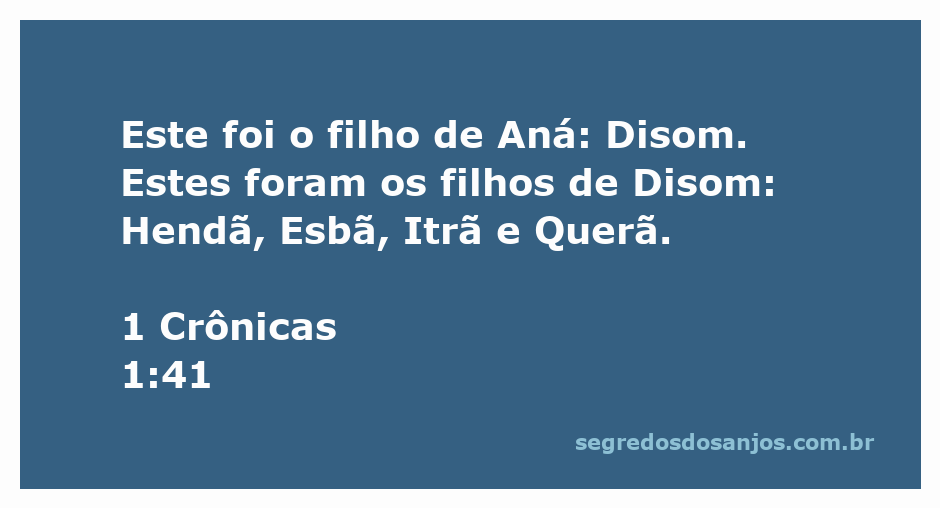 Ilustração da genealogia de Disom, filho de Aná, destacando seus filhos Hendã, Esbã, Itrã e Querã.