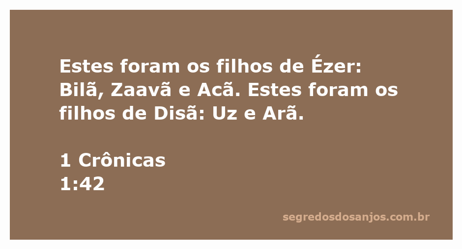 Imagem representando os filhos de Ézer e Disã conforme 1 Crônicas 1:42.
