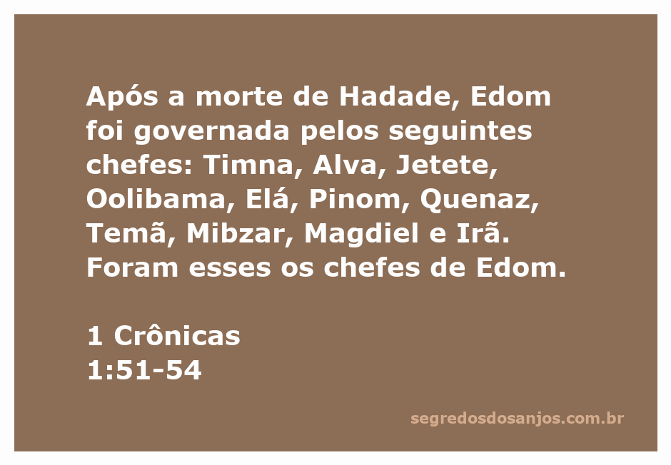 Representação dos chefes de Edom mencionados em 1 Crônicas 1:51-54 após a morte de Hadade.