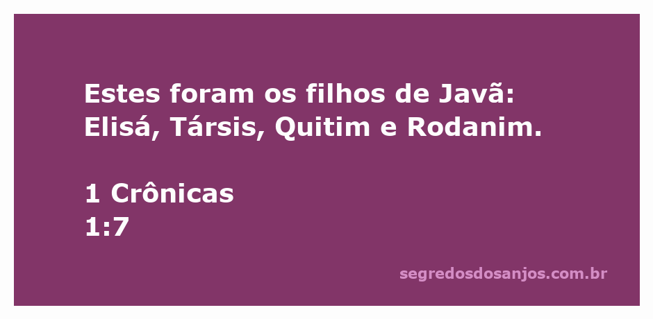 Representação dos filhos de Javã: Elisá, Társis, Quitim e Rodanim.