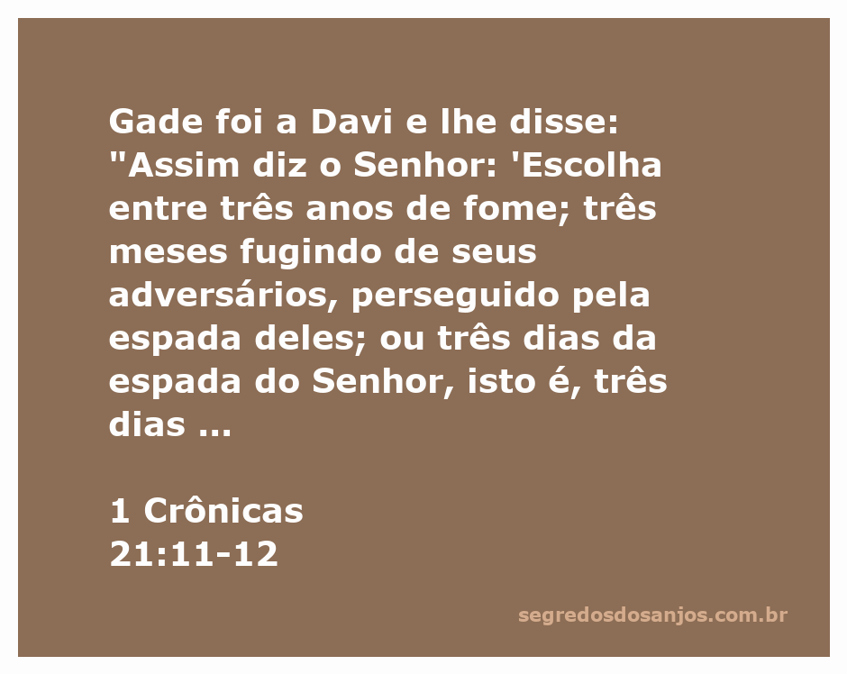 O profeta Gade aconselha Davi sobre as consequências de suas ações, conforme 1 Crônicas 21:11-12.
