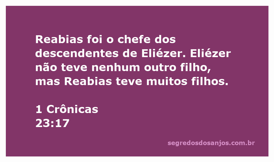 Imagem representativa de Reabias, chefe dos descendentes de Eliézer, na Bíblia.