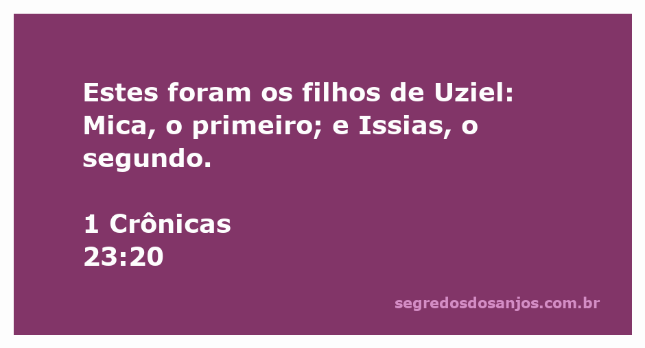 Ilustração dos filhos de Uziel, Mica e Issias, mencionados em 1 Crônicas 23:20.