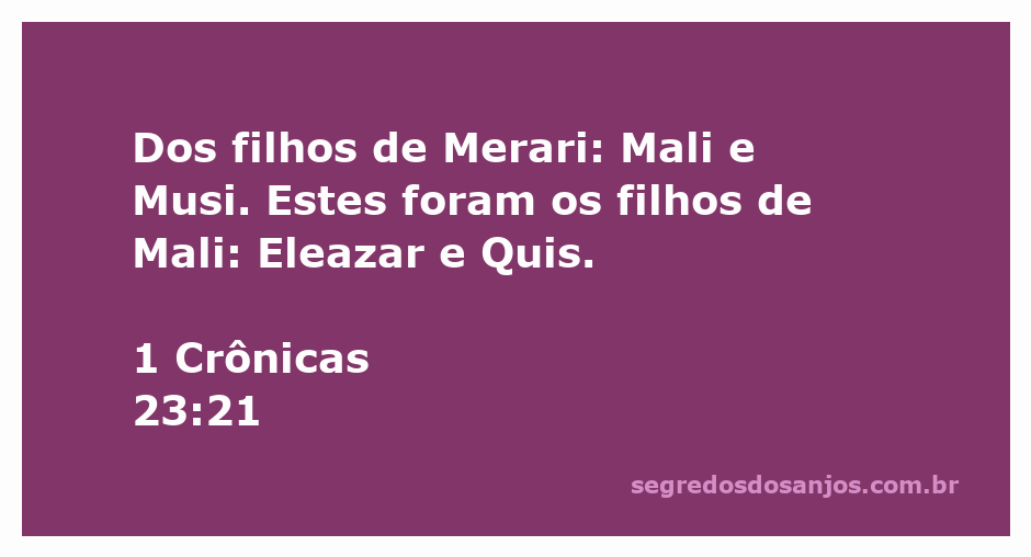Ilustração dos filhos de Merari mencionados em 1 Crônicas 23:21, representando Mali e Musi, e seus filhos Eleazar e Quis.