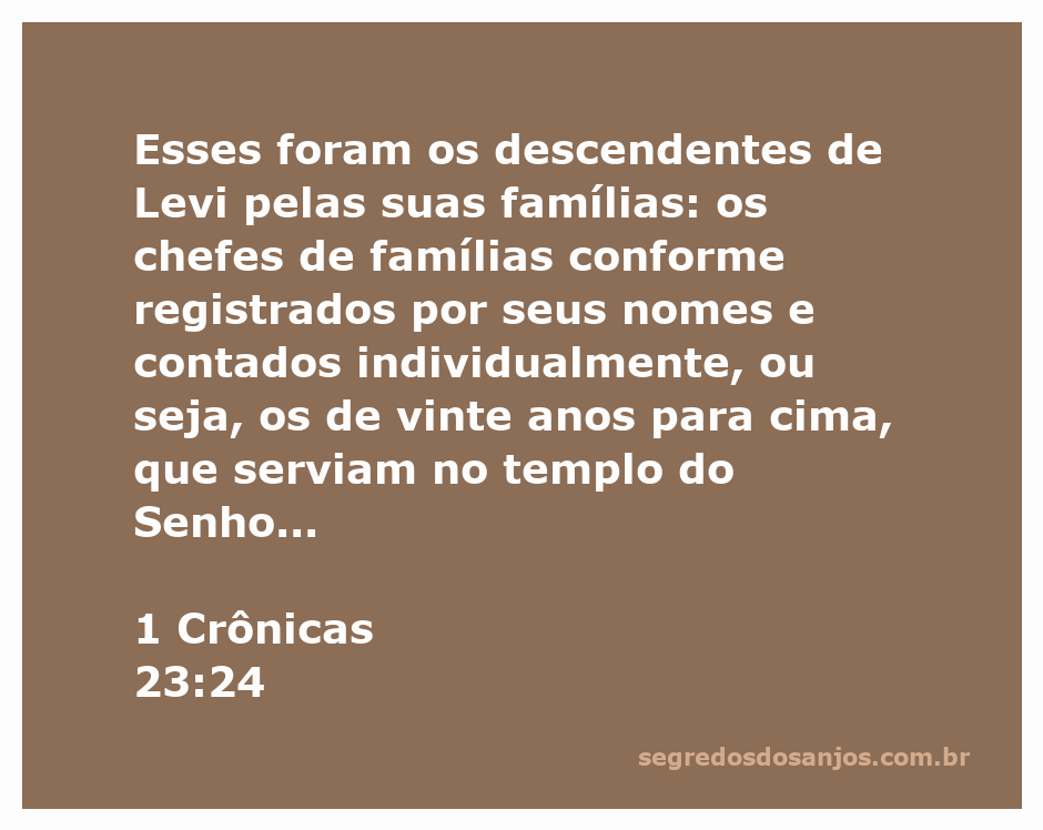 Imagem representativa dos descendentes de Levi servindo no templo do Senhor, conforme registrado em 1 Crônicas 23:24.