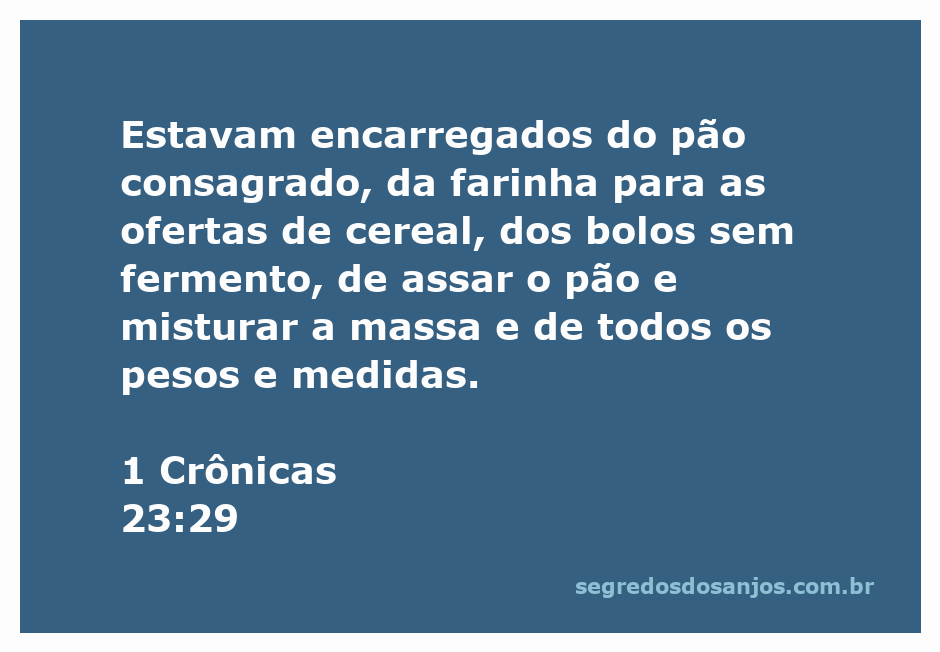 Imagem representativa das responsabilidades dos levitas na preparação de ofertas na Bíblia.